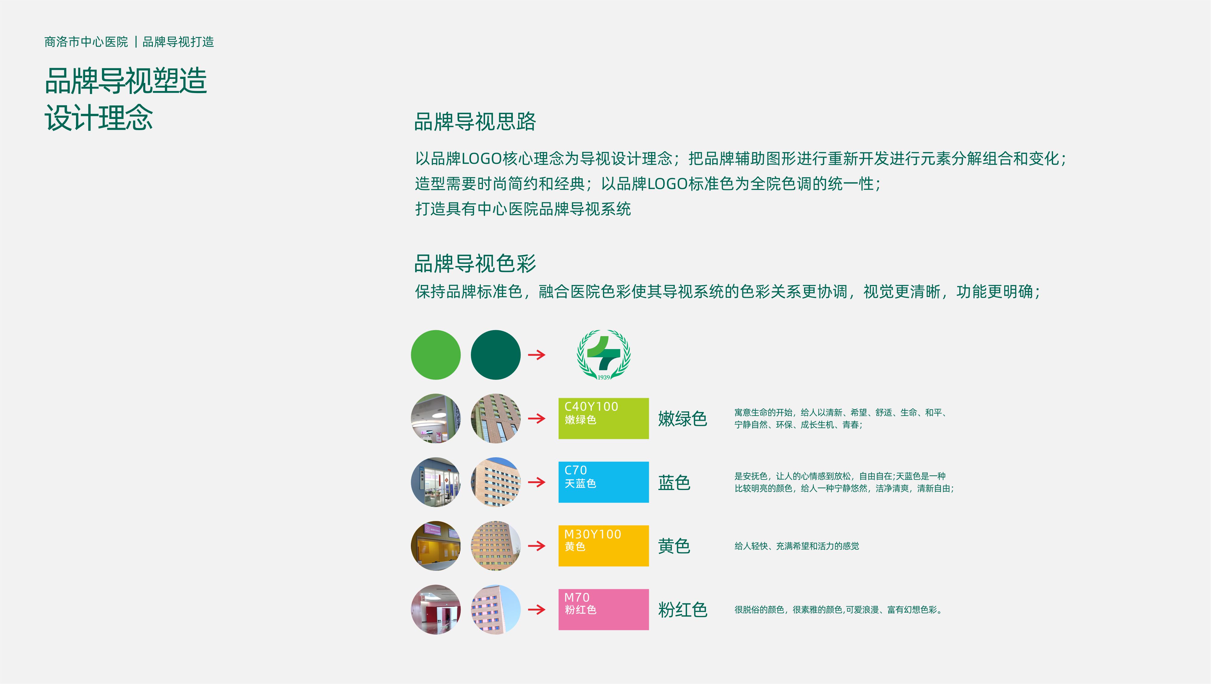 商洛市中心医院品牌视觉设计