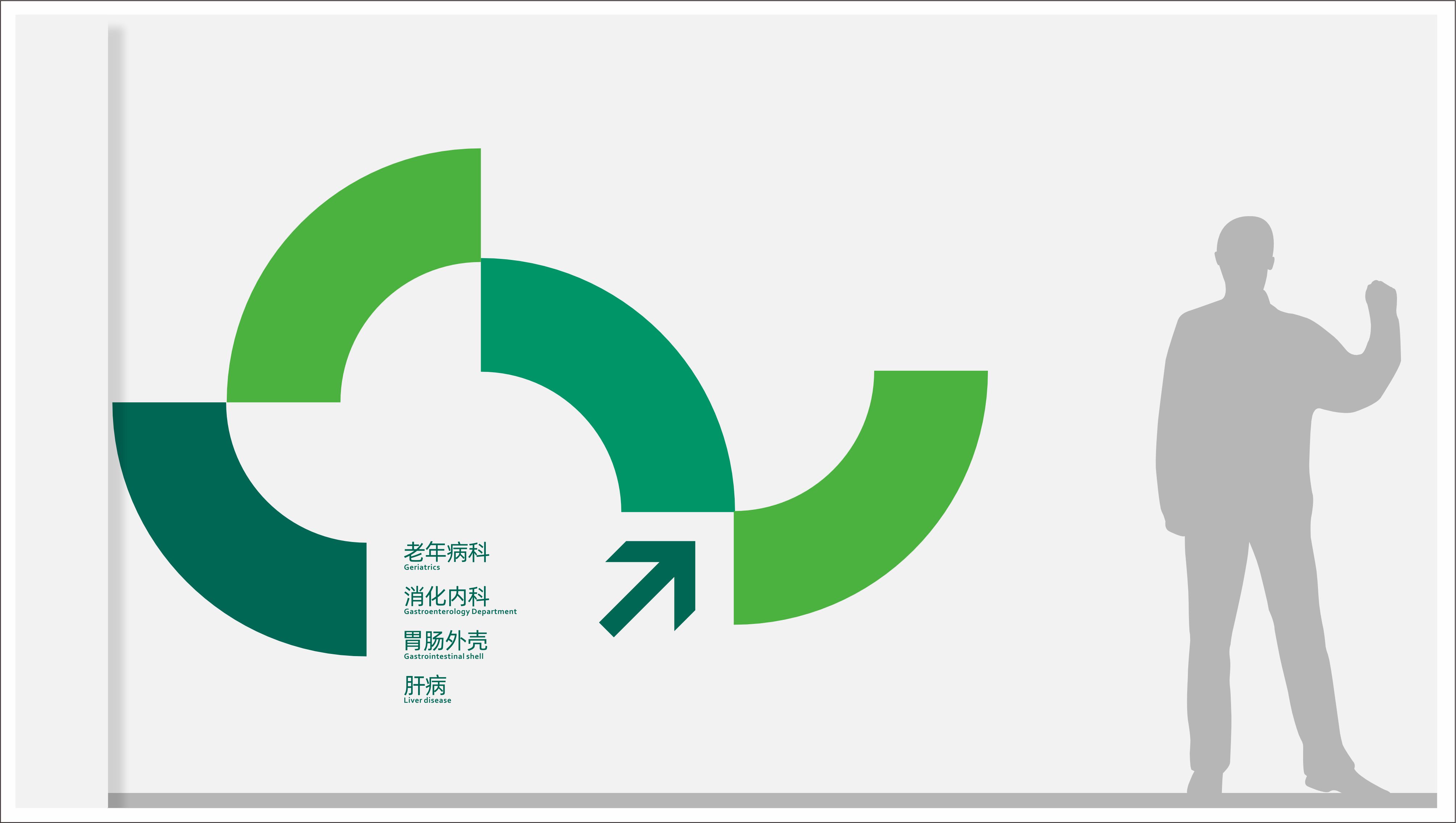 商洛市中心医院品牌视觉设计